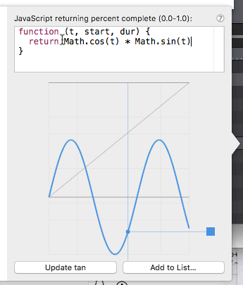 Math Equation Easing Animation